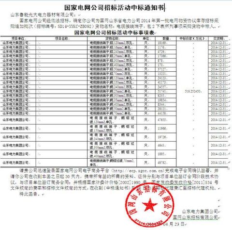 點擊查看詳細(xì)信息<br>標(biāo)題：國家電網(wǎng)公司招標(biāo)活動中標(biāo)通知書 閱讀次數(shù)：2921